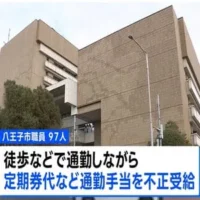 市の職員が通勤手当を不正受給“徒歩で通勤なのに定期券代受け取り”など97人 総額900万円超　東京・八王子市