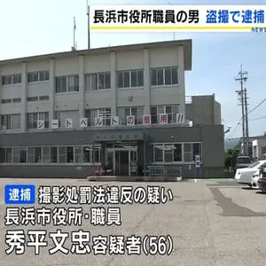 スカートの中にスマートフォン差し入れ…　長浜市役所職員の男を逮捕「スカート内に興味があった」