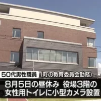 八郎潟町役場の女性トイレに小型カメラ設置の50代男性職員　停職6か月の懲戒処分「刺激を求めていた」秋田