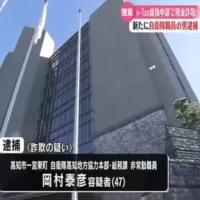 新たに自衛隊職員を逮捕 国税電子申告・納税システムe-Taxを不正に使用した詐欺事件【高知】