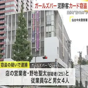 泥酔客のキャッシュカードで５０万円窃盗　国分町ガールズバー従業員ら４人逮捕　店ぐるみの可能性も　仙台