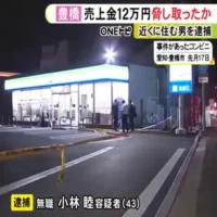 コンビニで17歳の女性店員を“恐喝”か 売上金約12万円を脅し取った疑いで近くに住む43歳男を逮捕「生活が苦しくて…」