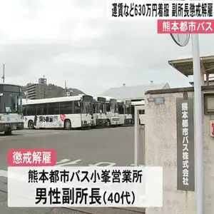 熊本都市バスは運賃など約６３０万円を着服した副所長を懲戒解雇【熊本】
