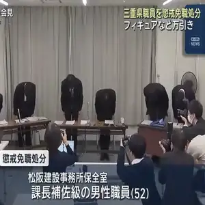 SDカードやフィギュアを万引き　男性職員2人を懲戒免職処分 　三重県