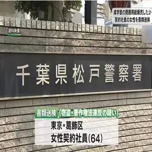 フリマサイトで入塾テスト問題用紙や回答を売却か　契約社員の女性を書類送検