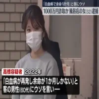 客の男性に「白血病で余命1か月」とウソ…約1000万円だましとったか　風俗店従業員の女を逮捕
