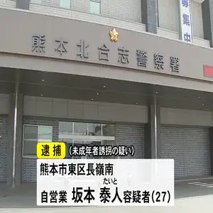 １０代の女子生徒を誘拐か　性的行為の余罪も？　男を逮捕【熊本】