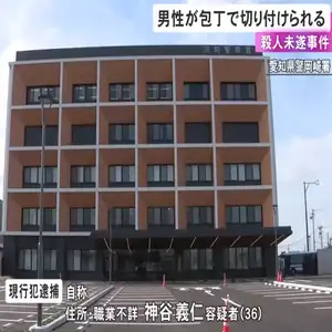 路上で38歳男性が包丁で首を切りつけられ大ケガ 36歳男を殺人未遂の現行犯で逮捕「殺すつもりで刺した」