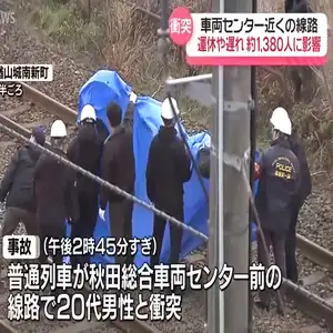 JR奥羽線の線路で20代男性が列車と衝突　その場で死亡が確認される