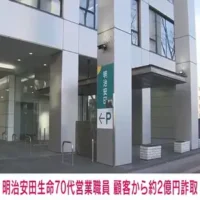 明治安田生命群馬支社の70代営業職員　架空の投資話で顧客から約2億円詐取