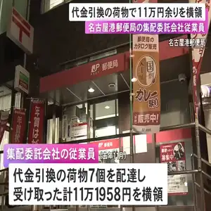 差出人が確認して発覚…日本郵便の集配委託会社の従業員が“代引”の現金約11万円を横領
