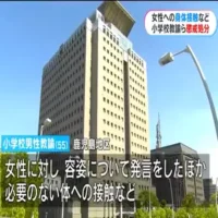 女性への身体接触などセクハラ　小学校教諭ら2人を懲戒処分