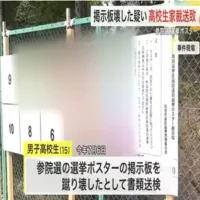 参院選ポスター掲示板を蹴り壊した疑い　１５歳男子高校生を家裁送致　仙台