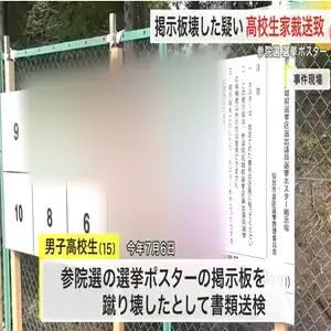 参院選ポスター掲示板を蹴り壊した疑い　１５歳男子高校生を家裁送致　仙台