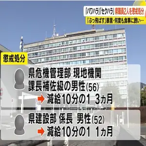 県職員2人『セクハラ』『パワハラ』懲戒処分　何度も女性を食事に誘う　同僚や部下に暴言、落書きも