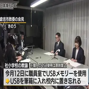 96人分の児童の成績や写真が入ったUSBメモリーを紛失