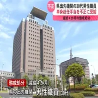 住宅手当など計44万円不正受給　30代県職員に減給4か月懲戒処分