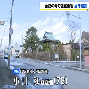 寺に押し入り女性を殴って逃走　事件から約2週間後…78歳の無職の男逮捕　北海道函館市