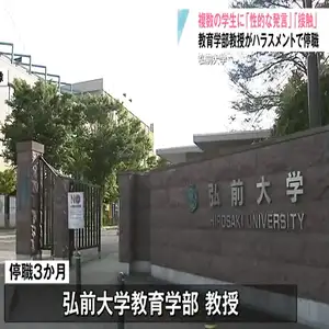 学生に「性的な発言」や「不必要な身体的接触」などのハラスメント　弘前大学教育学部の教授を停職処分