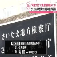 “不倫関係”の女性に捜査情報漏えいか　さいたま地検の男性検事を略式起訴