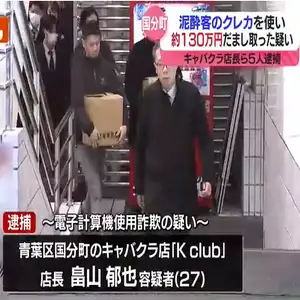 泥酔客のクレカ使い約130万円だまし取った疑い キャバクラ店長ら5人逮捕・宮城