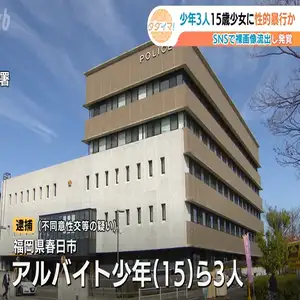 去年7月、福岡県春日市にある15歳の少年の自宅で酒に酔って拒絶できない状態の15歳の少女に性的暴行を加えたとして男子高校生など15歳〜17歳の少年3人が逮捕されました。
