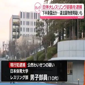 下半身露出か…日体大レスリング部員を公然わいせつの疑いで逮捕　違法薬物使用疑いも