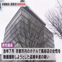 盗撮未遂・虚偽有印公文書作成などの容疑　滋賀県警職員と警察官を書類送検
