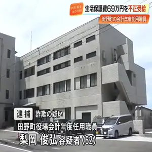 生活保護費“69万円”を不正受給　田野町役場の会計年度任用職員（62）を逮捕【高知】