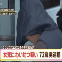 コンビニに止めた車内で10歳未満の女の子へわいせつ行為　札幌市