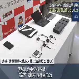 少女“盗撮”疑い　茨城の中学校教師の男逮捕　盗撮教師グループに動画送信か