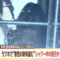 ラブホテルで男性の財布盗み50万円引き出した疑い　15歳少女ら４人組を逮捕