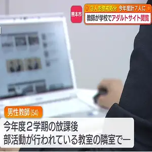 教師が学校でアダルトサイト閲覧・生徒に暴言、体罰…熊本市立学校教師3人を懲戒処分