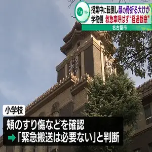 女子児童が授業中に転倒し顔の骨折る大けが　学校側は救急車呼ばず “経過観察”　名古屋市