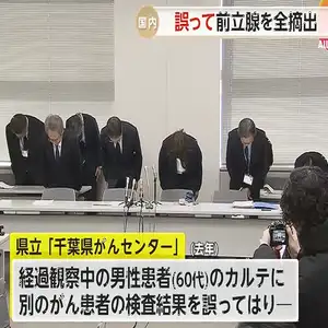 千葉県がんセンターが誤って前立腺全摘出手術…別患者のカルテ貼り付け「がん」誤認