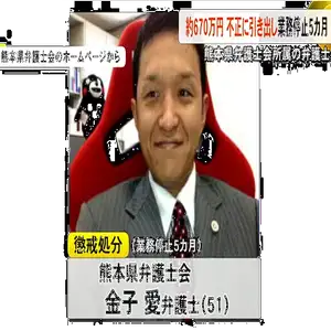 熊本県弁護士会の弁護士が６７０万円不正に引き出し　業務停止５カ月の懲戒処分