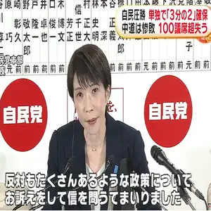 自民党単独で議席の3分の2占める圧勝　中道は安住氏、岡田氏、小沢氏ら落選