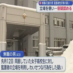 養子の女子高校生に対しわいせつな行為