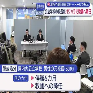 勤務時間外にメールで業務指示