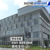 岩国市職員が同期会の会費など４６０万円を着服　山口県