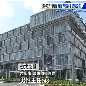 岩国市職員が同期会の会費など４６０万円を着服　山口県
