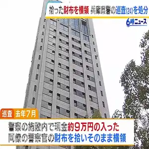 兵庫県警の２４歳巡査が同僚警察官の財布を拾い、そのまま横領