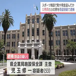 スポーツ施設で利用者の靴や現金を盗んだ疑い