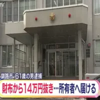 落ちていた財布から現金14万1000円を横領　その後財布だけを所有者に　61歳男を逮捕