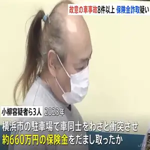 仲間同士でわざと事故起こし保険金約660万円詐取　男ら7人逮捕