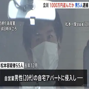 東京都立川市のアパートに侵入し約1000万円など盗んだとして男5人逮捕　トクリュウ