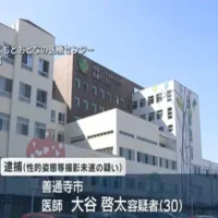 循環器内科医の男がリサイクルショップで10歳未満の女児を盗撮しようとしたとして逮捕　香川・宇多津町