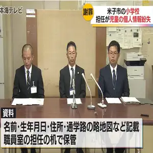 鳥取県米子市の弓ヶ浜小学校で1学級・26人分の名前や生年月日、住所、通学路の略地図などの個人情報を含むファイルを担任が紛失