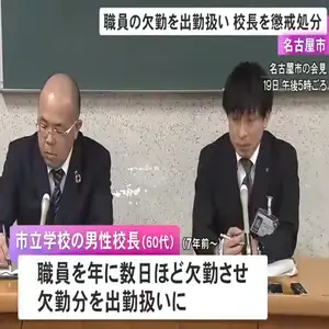 名古屋市立学校の男性校長が職員を年に数日ほど欠勤させ出勤扱い　懲戒処分